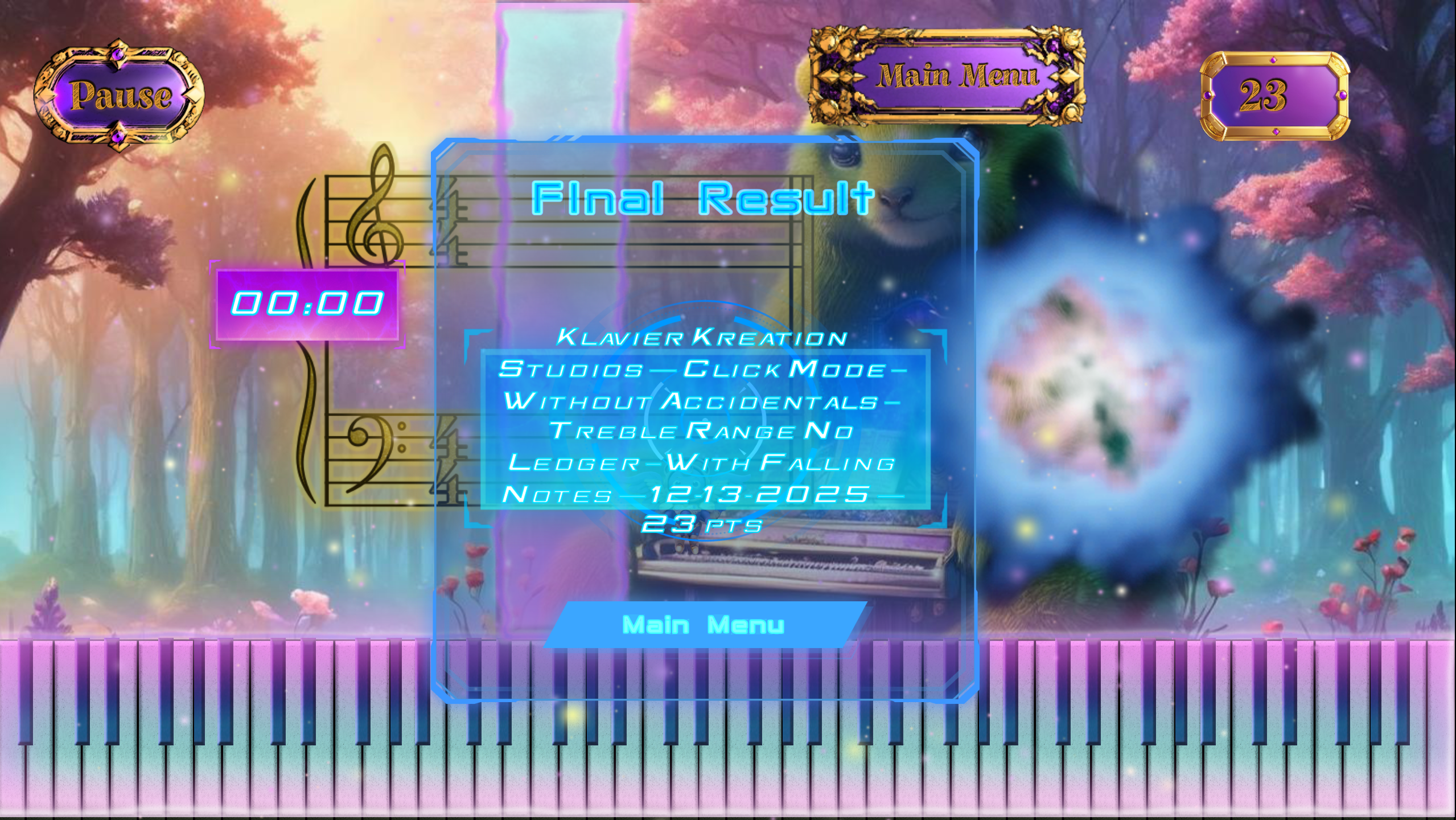 High scores – detailed breakdown