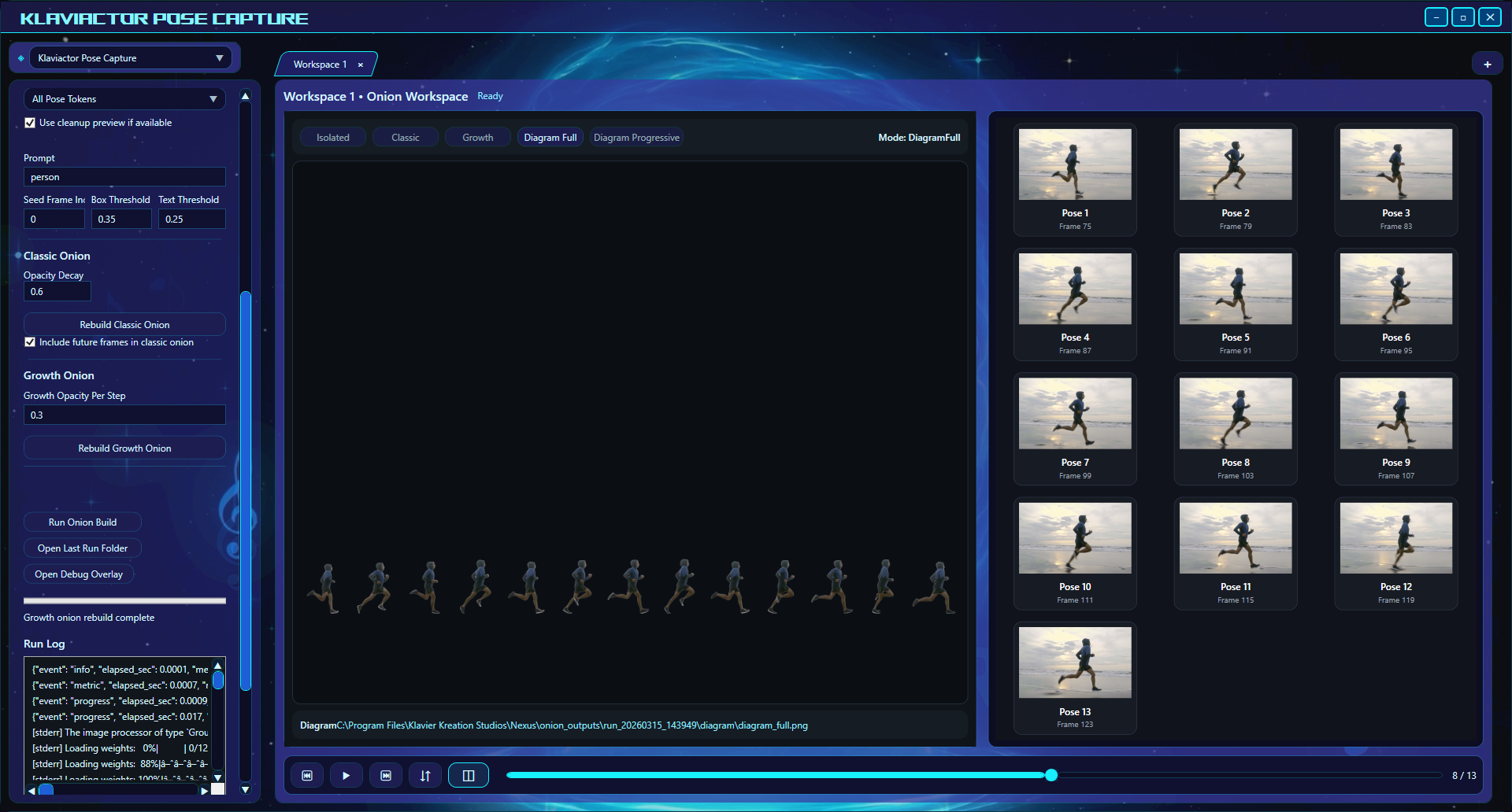 Klaviactor Pose Capture full linear onion diagram view